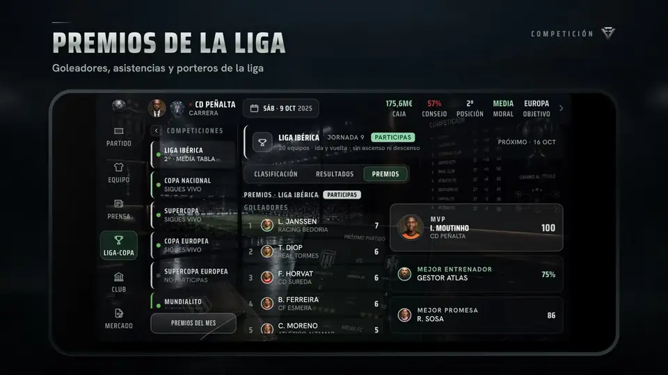 Competición